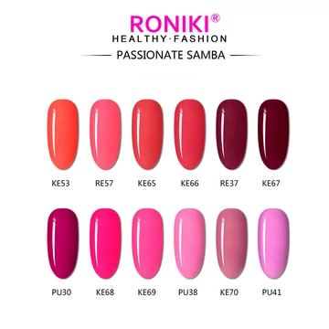 Roniki Passionate samba gél lakk box