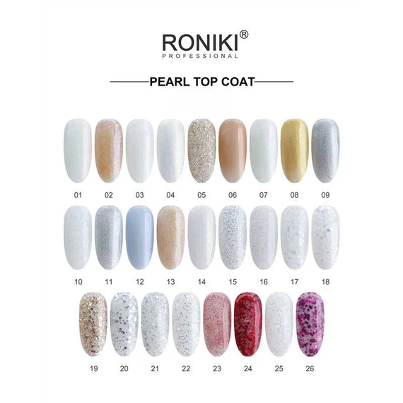 Roniki TPO free pearl top gél 06 - fényzselé